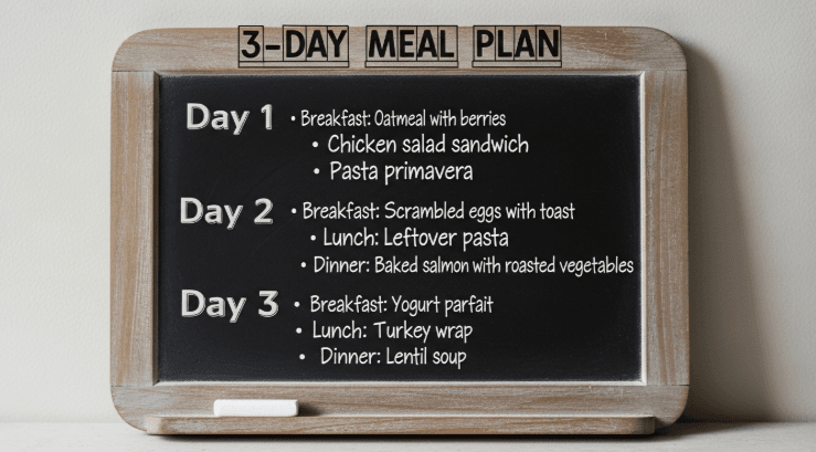 Zero Waste begins with a short, simple meal plan.