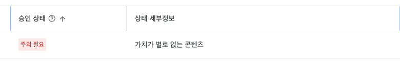 애드센스 가치가 별로 없는 콘텐츠...