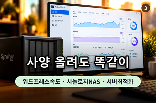 시놀로지 NAS 시스템 리소스 모니터 화면