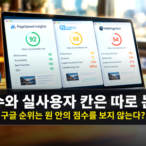 한 사이트 주소를 PageSpeed Insights, GTmetrix, WebPageTest에 각각 넣어 점수가 서로 다르게 나온 세 결과 화면