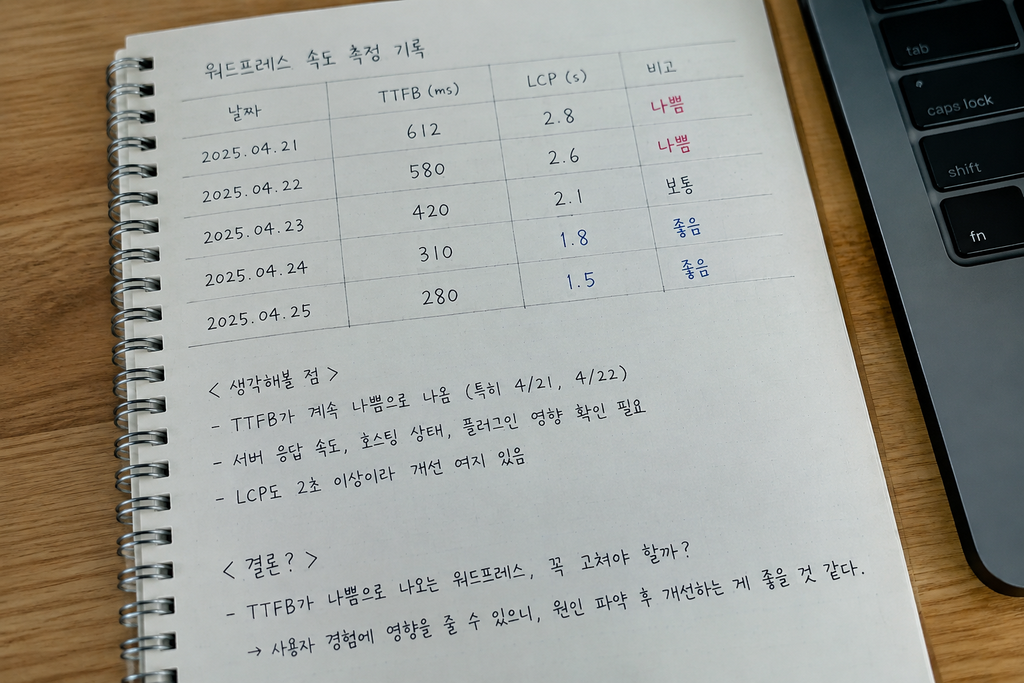 TTFB 값과 LCP 값을 함께 적어 둔 기록표